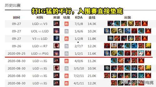 王牌竞速最新爆料s10记录官,王牌竞速最新爆料,速度与激情再升级! 第3张 王牌竞速最新爆料s10记录官,王牌竞速最新爆料,速度与激情再升级! 第3张